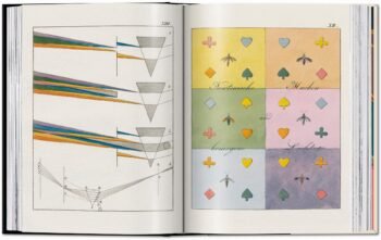 THE_BOOK_OF_COLOUR_CONCEPTS_knyga_dizaino_studija_follow11.lt - Jovita Bingelytė