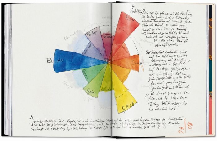 THE_BOOK_OF_COLOUR_CONCEPTS_knyga_dizaino_studija_follow11.lt - Jovita Bingelytė