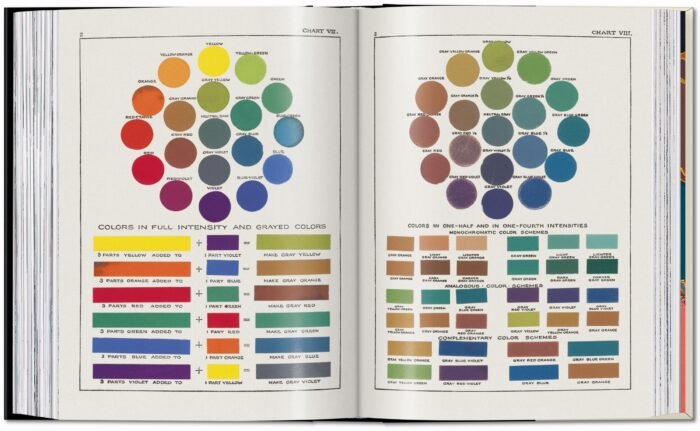 THE_BOOK_OF_COLOUR_CONCEPTS_knyga_dizaino_studija_follow11.lt - Jovita Bingelytė