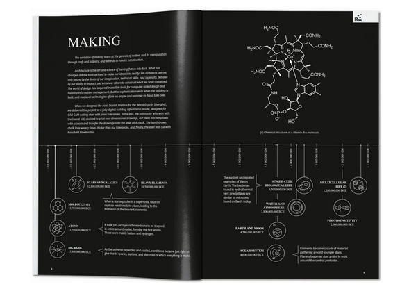 BIG._FORMGIVING._AN_ARCHITECTURAL_FUTURE_HISTORY_knyga_dizaino_studija_follow11.lt - Jovita Bingelytė