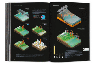 BIG._FORMGIVING._AN_ARCHITECTURAL_FUTURE_HISTORY_knyga_dizaino_studija_follow11.lt - Jovita Bingelytė