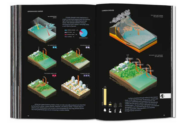 BIG._FORMGIVING._AN_ARCHITECTURAL_FUTURE_HISTORY_knyga_dizaino_studija_follow11.lt - Jovita Bingelytė