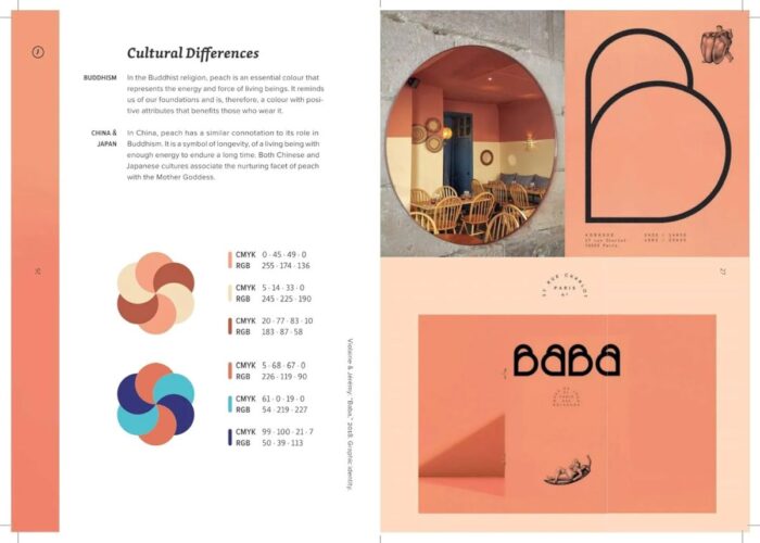 Knyga_PALETTE PERFECT FOR GRAPHIC DESIGNERS AND ILLUSTRATORS__dizaino_studija_follow11.lt-Jovita Bingelytė
