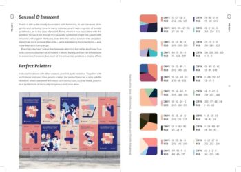 Knyga_PALETTE PERFECT FOR GRAPHIC DESIGNERS AND ILLUSTRATORS__dizaino_studija_follow11.lt-Jovita Bingelytė