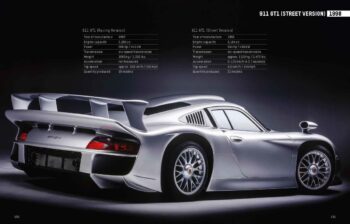 Knyga_THE PORSCHE 911 BOOK - NEW REVISED EDITION__dizaino_studija_follow11.lt-Jovita Bingelytė